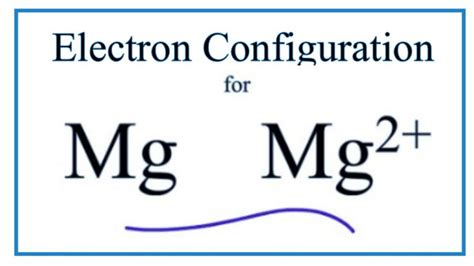 electronic structure of mg2+|Understanding the complex electronic structure of Mg.
